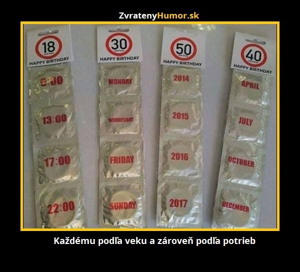 kondomy na mieru
