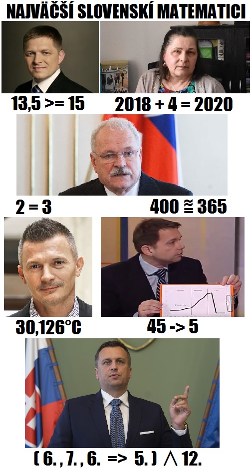 matematici