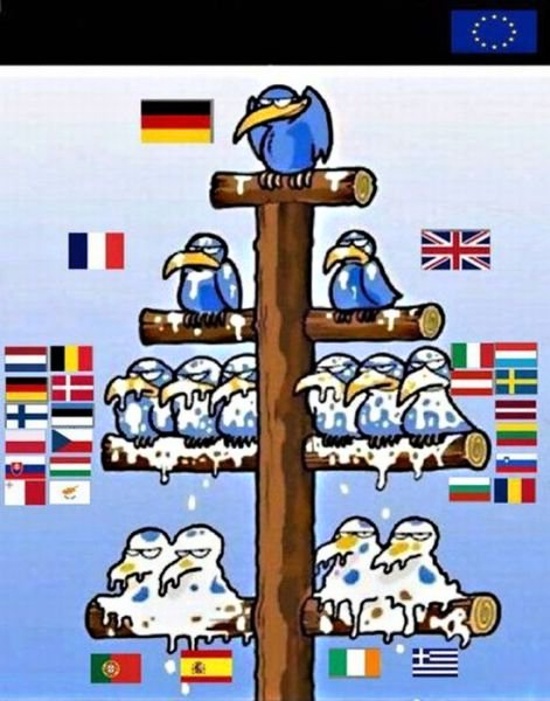 Europska unia